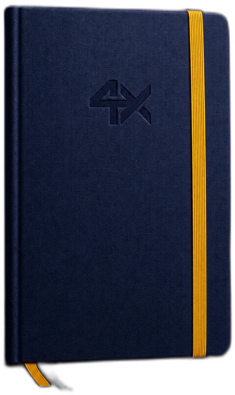 4X Trading Journal, closed, navy hardcover with saffron elastic band